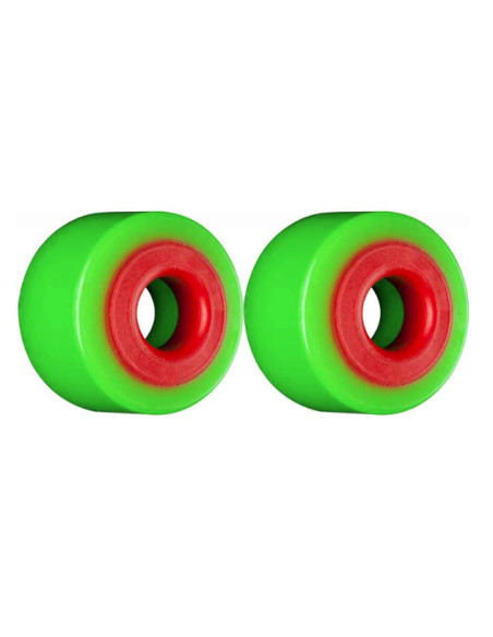 Hardcore Barrel 85A Bushings