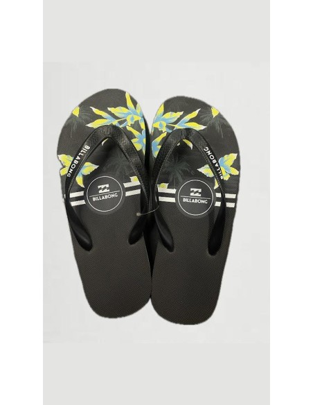 BILLABONG METHOD