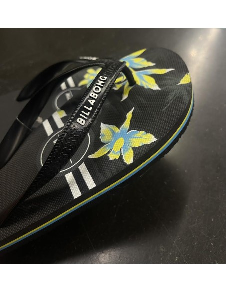 BILLABONG METHOD