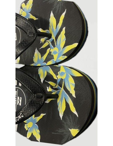 BILLABONG METHOD